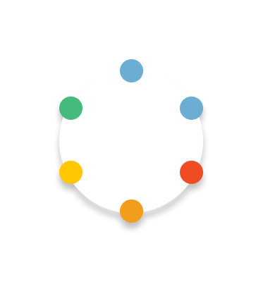 circle diagram